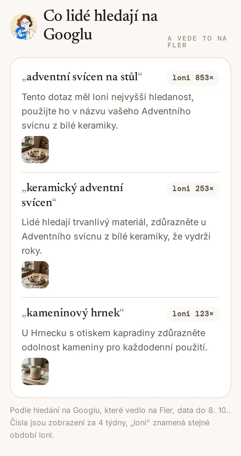 Co lidé hledají na Googlu