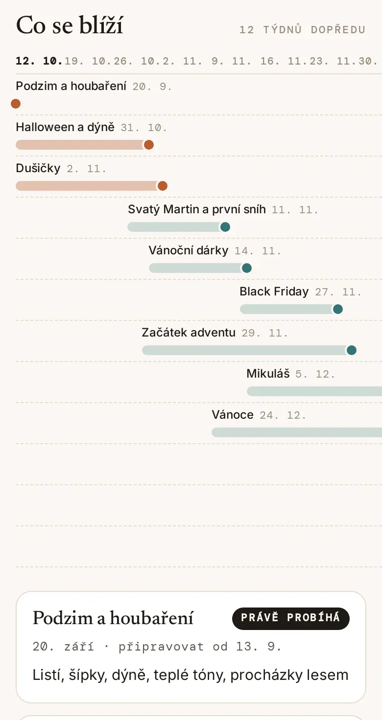 Sezónu hlídá s předstihem